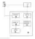 Fig. 01 - PROCESS CONTROL METHOD AND PROCESS CONTROL SYSTEM