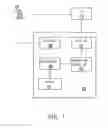 Fig. 02 - PROCESS CONTROL METHOD AND PROCESS CONTROL SYSTEM