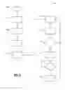 Fig. 06 - Accumulator working volume management and adaptation