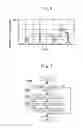 Fig. 06 - ABNORMAL COMBUSTION DETECTING DEVICE FOR INTERNAL COMBUSTION ENGINE AND CONTROL DEVICE FOR INTERNAL COMBUSTION ENGINE