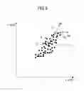 Fig. 07 - Identification method of data point distribution area on coordinate plane and recording medium