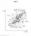 Fig. 08 - Identification method of data point distribution area on coordinate plane and recording medium