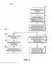 Fig. 02 - Methods and systems to volumetrically conceptualize hydrocarbon plays