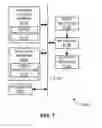 Fig. 08 - Methods, apparatus and articles of manufacture to perform audio watermark decoding