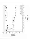 Fig. 08 - SYSTEM AND METHOD FOR PROVIDING RISK MANAGEMENT FOR VARIABLE ANNUITY CONTRACTS