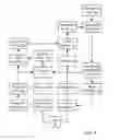 Fig. 02 - Systems and Methods to Transfer Tax Credits