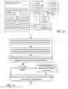 Fig. 08 - Systems and methods to provide offers to travelers