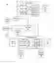 Fig. 01 - LIMITING LATENCY DUE TO EXCESSIVE DEMAND IN AD EXCHANGE