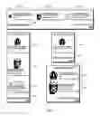 Fig. 09 - Profile advertisements