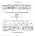 Fig. 02 - GENERATION AND DISTRIBUTION OF USER STRUCTURED WEB CONTENT AND ADVERTISEMENT, BY CREATING A DATABASE MATRIX CLOUD ACROSS THE INTERNET