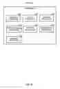 Fig. 07 - Currency weighted cross border listing exposure