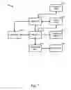 Fig. 08 - Currency weighted cross border listing exposure