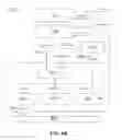 Fig. 08 - System of distributing commissions within a relationship network