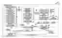 Fig. 01 - SYSTEMS, APPARATUS AND METHODS CAPABLE OF DELIVERING PURCHASE RECOMMENDATIONS BASED ON AN INTERACTIVE MOBILE SHOPPING APPLICATIONS