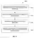 Fig. 08 - SYSTEM AND METHOD FOR PRODUCT IDENTIFICATION AND CATALOGING
