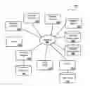 Fig. 01 - ENABLING REMOTE FINANCIAL TRANSACTIONS