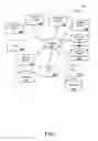 Fig. 02 - ENABLING REMOTE FINANCIAL TRANSACTIONS