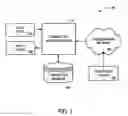 Fig. 02 - Financial transaction modeling system
