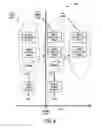 Fig. 09 - Financial transaction modeling system