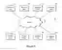 Fig. 07 - System and method for rapidly calculating risk in an electronic trading exchange