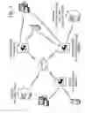 Fig. 10 - INTER-NETWORK INVOICING PAYMENT METHOD AND SYSTEM