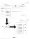 Fig. 07 - Securing payment data