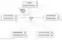 Fig. 01 - SOCIAL REFERRAL NETWORKS