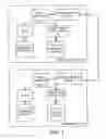 Fig. 02 - User-input scheduling of synchronization operation on a mobile device based on user activity