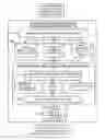 Fig. 01 - Image search result summarization with informative priors