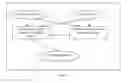 Fig. 02 - Methods and apparatus for searching with awareness of geography and languages