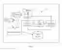 Fig. 07 - Methods and apparatus for searching with awareness of geography and languages