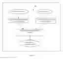 Fig. 09 - Methods and apparatus for searching with awareness of geography and languages