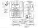Fig. 01 - Methods and systems for searching, selecting, and displaying content