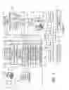 Fig. 02 - Methods and systems for searching, selecting, and displaying content