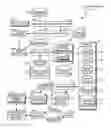Fig. 01 - Search engine data structure