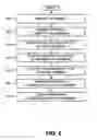 Fig. 07 - Spreading comments to other documents