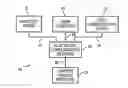 Fig. 01 - System and method of controlling interactive communication services by responding to user query with relevant information from content specific database