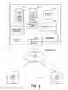 Fig. 02 - Methods and Systems for Providing Secondary Indexing in a Multi-Tenant Database Environment