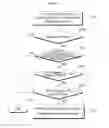 Fig. 07 - System for generating recommendation keyword of multimedia contents and method thereof