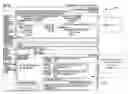 Fig. 01 - Contextual Collaboration Embedded Inside Applications