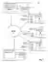 Fig. 02 - Contextual Collaboration Embedded Inside Applications