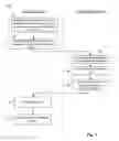 Fig. 08 - Contextual Collaboration Embedded Inside Applications
