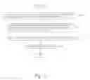 Fig. 09 - PEER TO PEER (P2P) DATA LICENSING MODEL IN A DISTRIBUTED ABSTRACT QUERY ENVIRONMENT