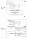 Fig. 10 - PEER TO PEER (P2P) DATA LICENSING MODEL IN A DISTRIBUTED ABSTRACT QUERY ENVIRONMENT