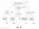 Fig. 11 - PEER TO PEER (P2P) DATA LICENSING MODEL IN A DISTRIBUTED ABSTRACT QUERY ENVIRONMENT