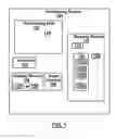 Fig. 02 - Method and apparatus for searching message data in a portable electronic device
