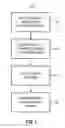 Fig. 07 - Apparatus, and associated method, for obtaining mobility device information