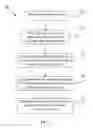 Fig. 07 - Pharmaceutical compositions and methods for verifying dosing compliance
