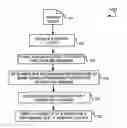 Fig. 01 - Mixed initiative semantic search