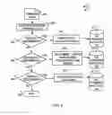 Fig. 06 - Mixed initiative semantic search